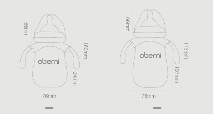 TummyCalm Pro Weithals Detail
